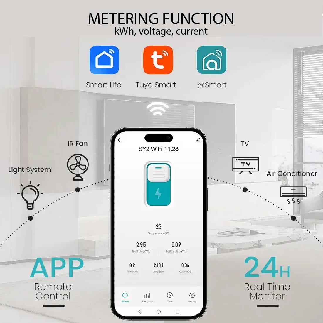 Interruptor Bipolar Wi-Fi Protección de Voltaje Control de Consumo 1-63A